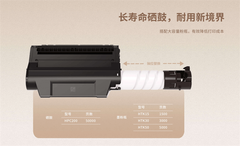 k8凯发赢家一触即发激光打印机有更长寿命的硒鼓
